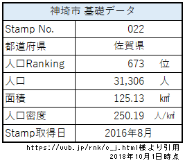 f:id:Paintingmap:20181203235813p:plain f:id:Paintingmap:20181203235813p:plain