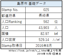 f:id:Paintingmap:20181216194120p:plain f:id:Paintingmap:20181216194120p:plain