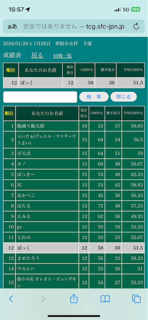 f:id:Pakushin:20240128202233p:image