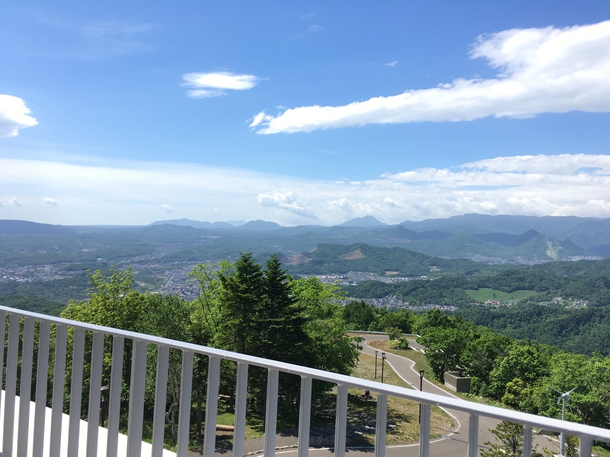 f:id:Pamda:20190601195940j:plain f:id:Pamda:20190601195940j:plain