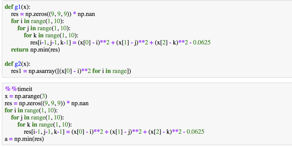 Mojaveにアップデートしたら jupyter notebook で設定したフォントが適用されなくなった ウキウキ？ワクワク？ Yeah
