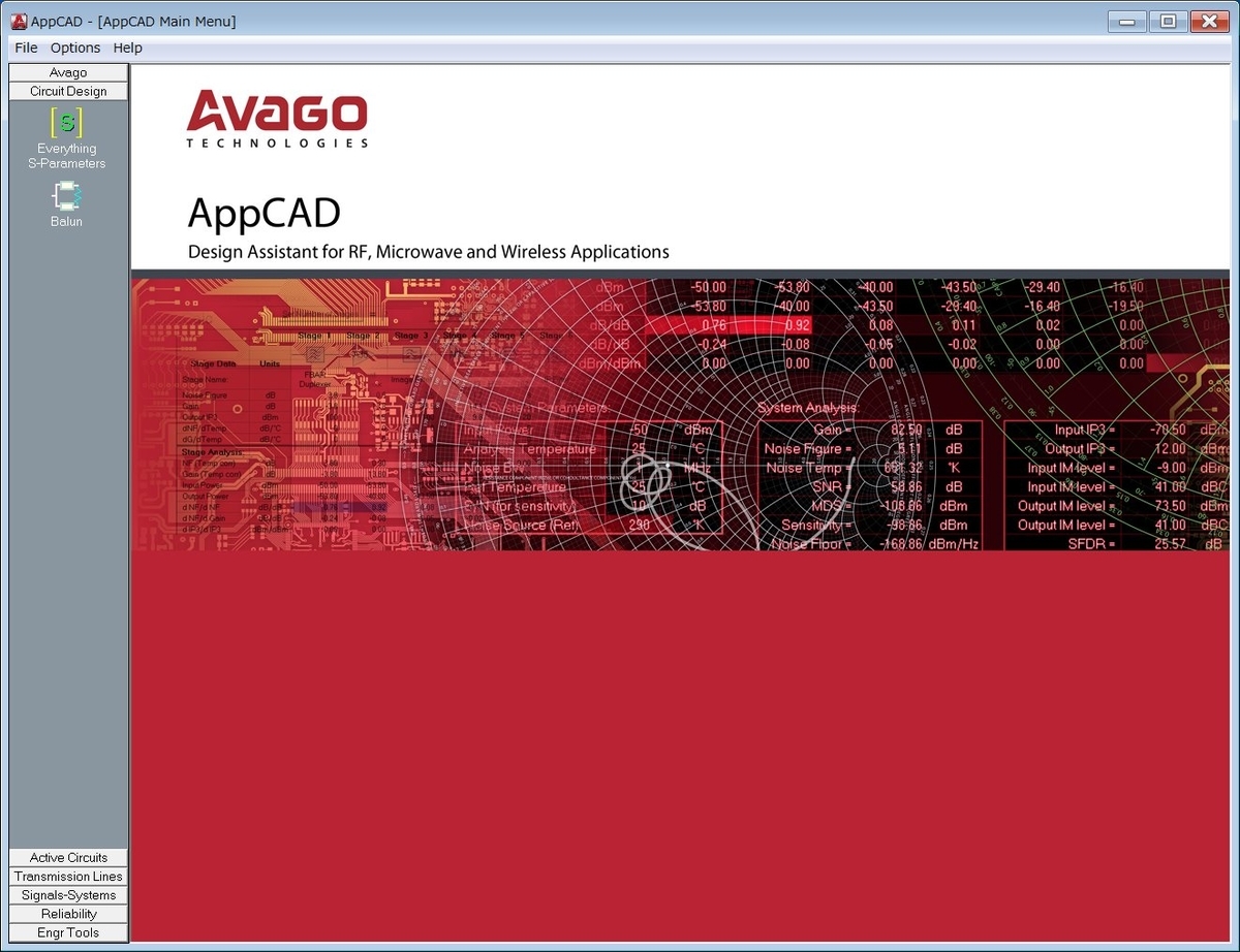 中華 NanoVNA SNPファイルを AppCAD で表示させる - ぱなりラボラトリー通信
