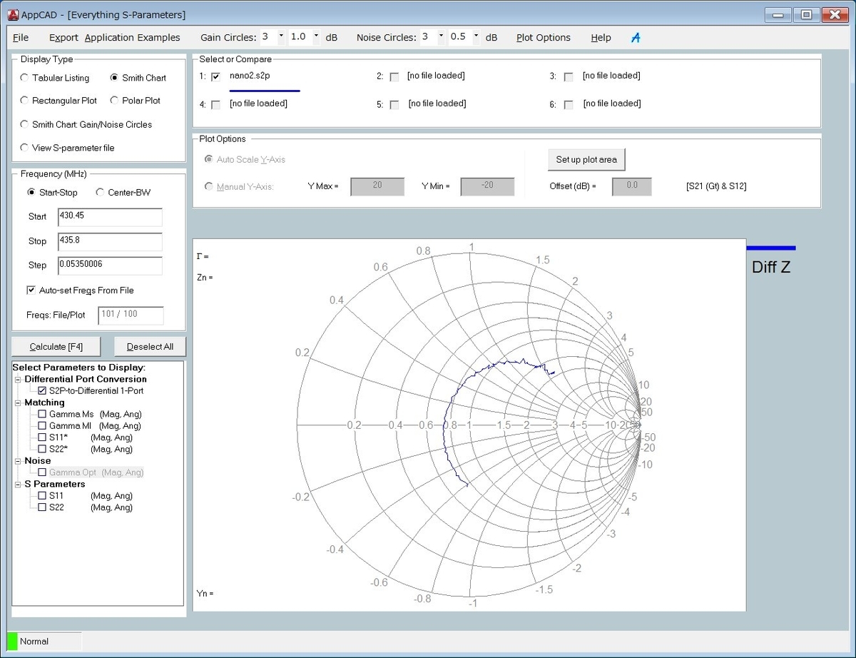 中華 NanoVNA SNPファイルを AppCAD で表示させる - ぱなりラボラトリー通信