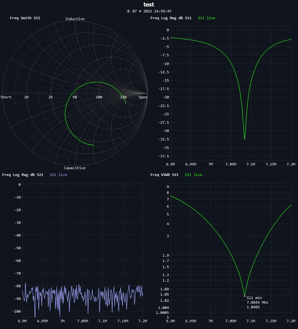 f:id:PanariLab:20220408073533p:plain