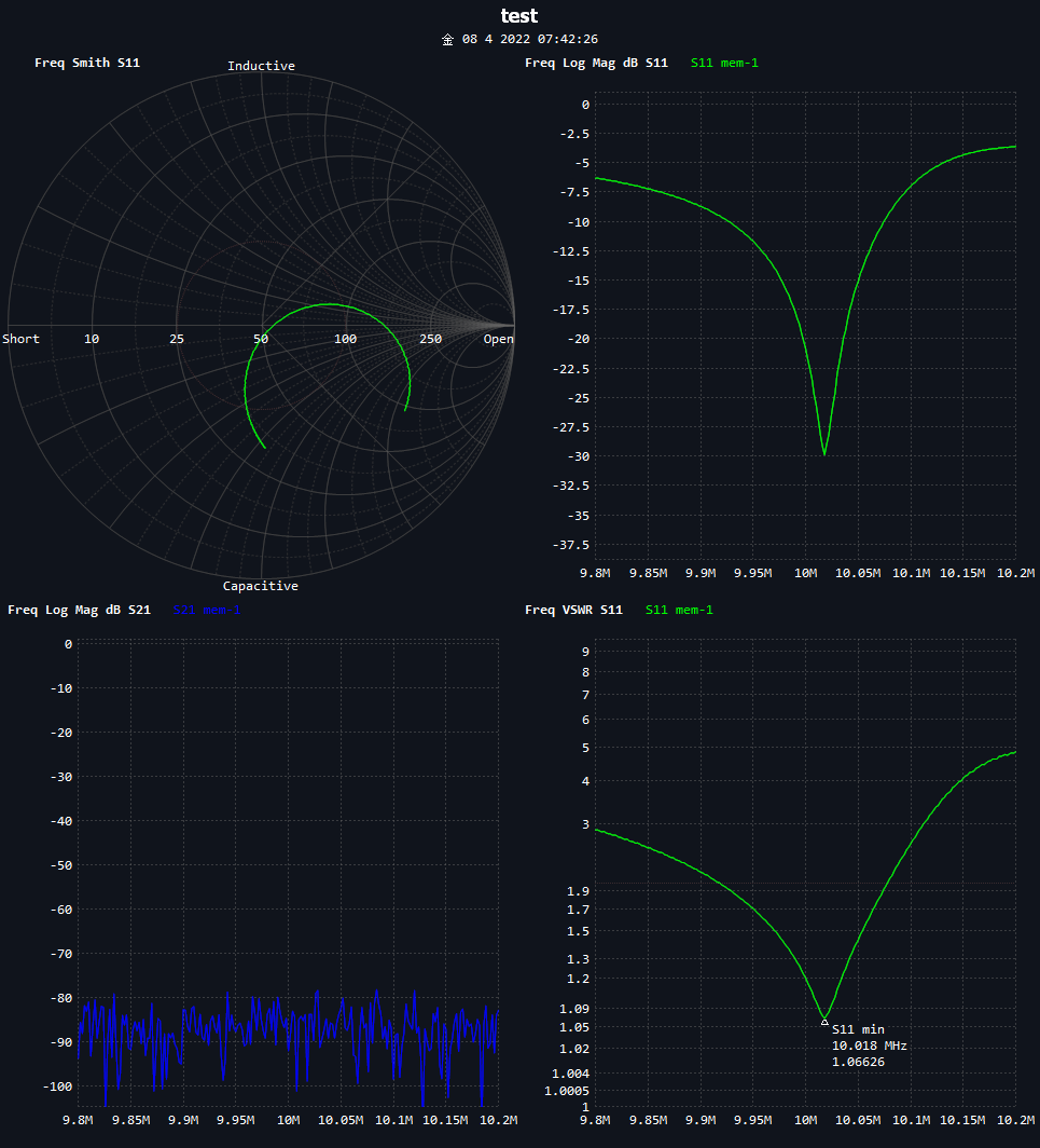 f:id:PanariLab:20220408074336p:plain