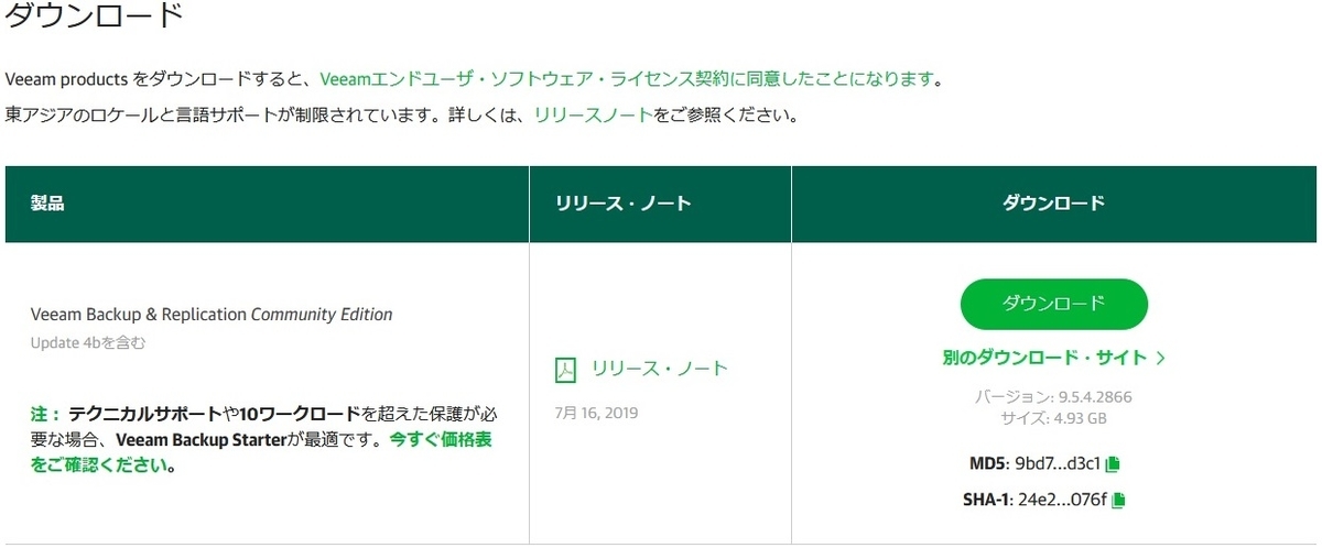 f:id:PandaRin4:20191117202302j:plain f:id:PandaRin4:20191117202302j:plain