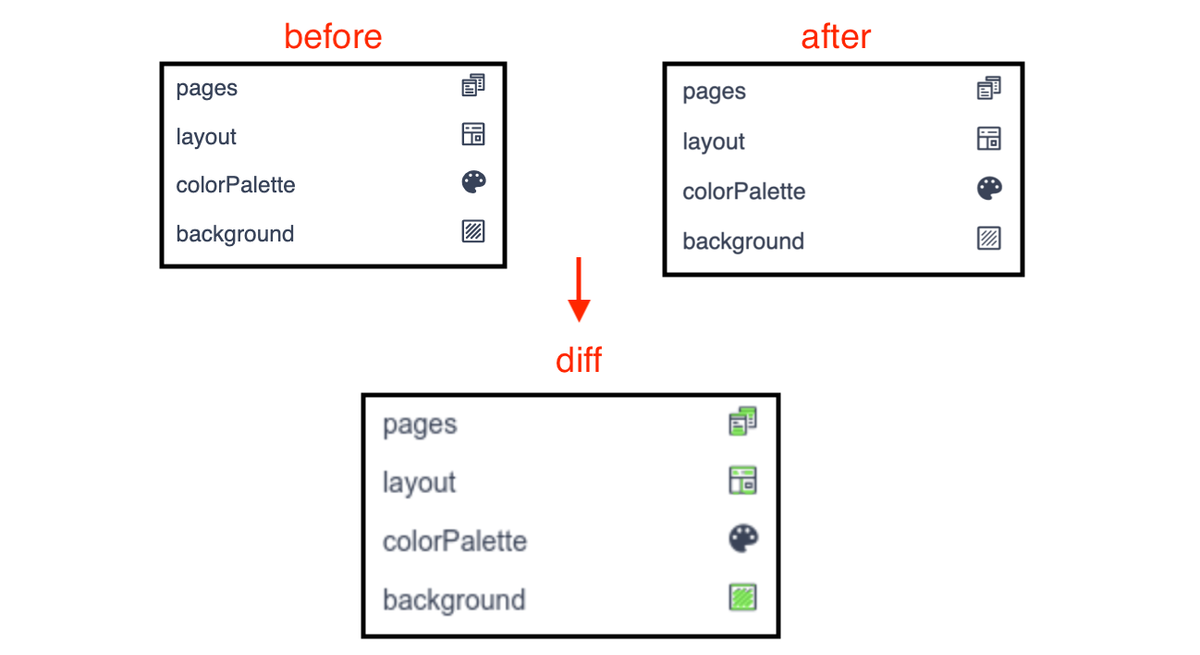 f:id:Panda_Program:20211213135257p:plain