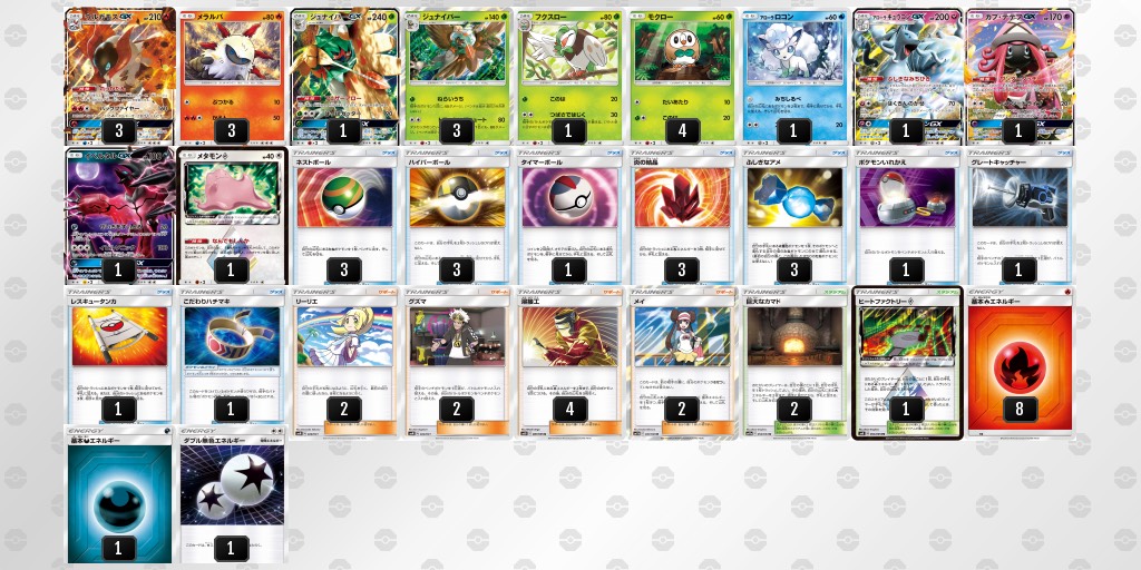 ぱんどらの淡々とした日常