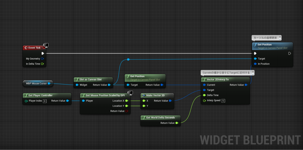 f:id:PaperSloth:20180206201540p:plain f:id:PaperSloth:20180206201540p:plain