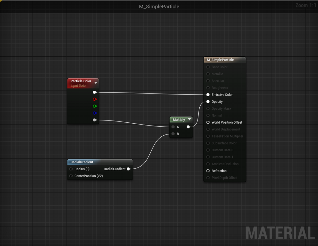 f:id:PaperSloth:20180325180748p:plain f:id:PaperSloth:20180325180748p:plain