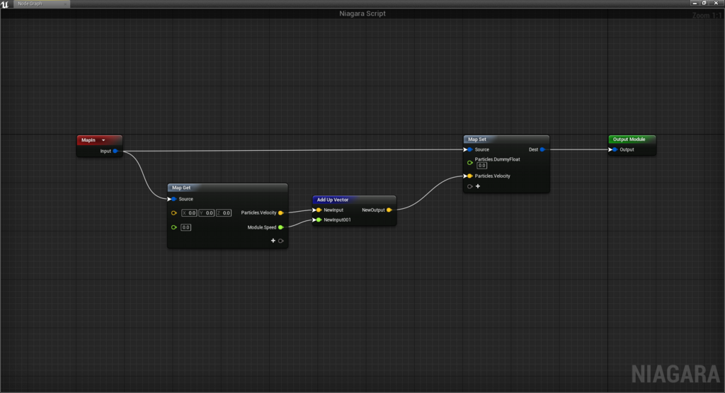 f:id:PaperSloth:20180327005044p:plain f:id:PaperSloth:20180327005044p:plain