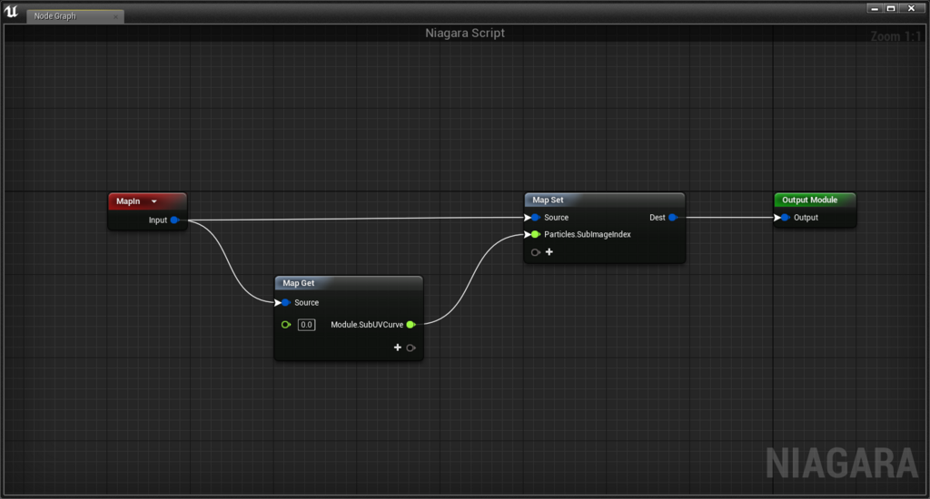 f:id:PaperSloth:20180328203049p:plain f:id:PaperSloth:20180328203049p:plain
