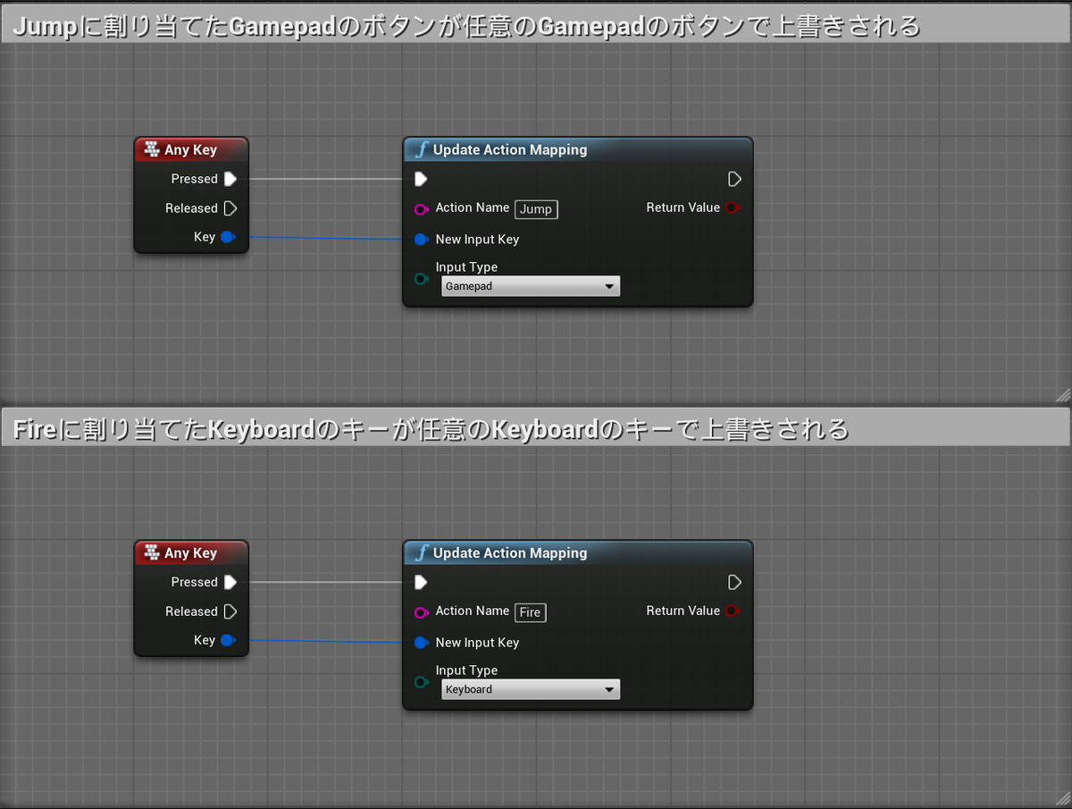 f:id:PaperSloth:20200516004514p:plain f:id:PaperSloth:20200516004514p:plain