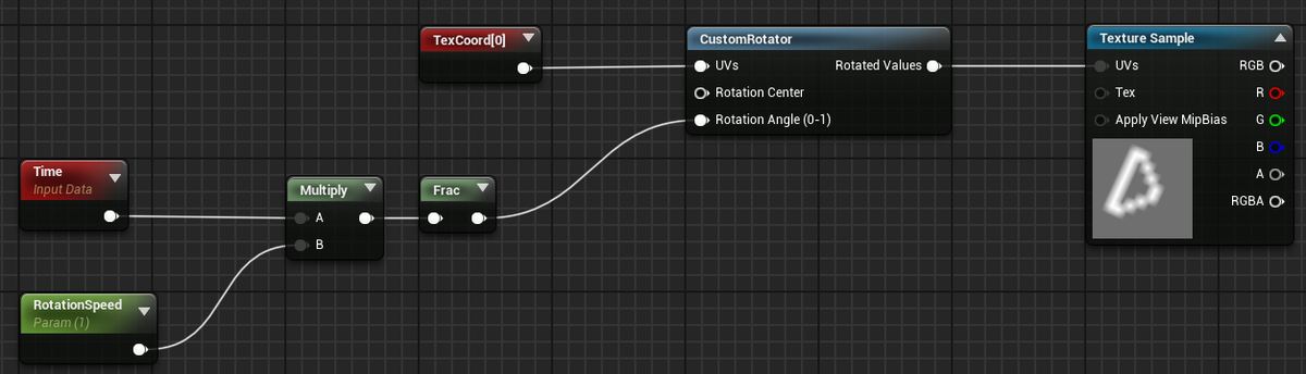 f:id:PaperSloth:20200615004455p:plain f:id:PaperSloth:20200615004455p:plain