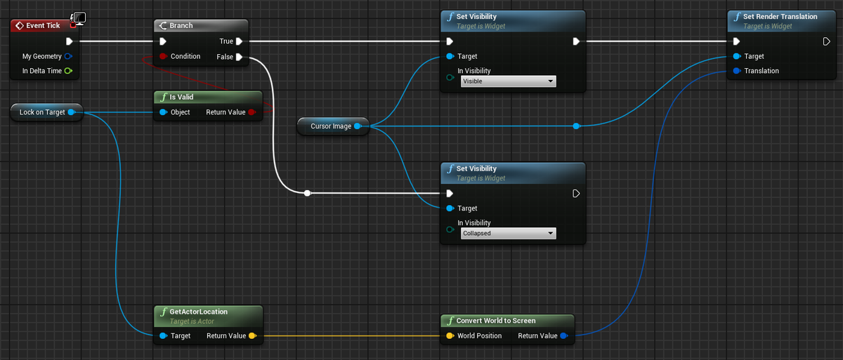 f:id:PaperSloth:20200619222357p:plain f:id:PaperSloth:20200619222357p:plain