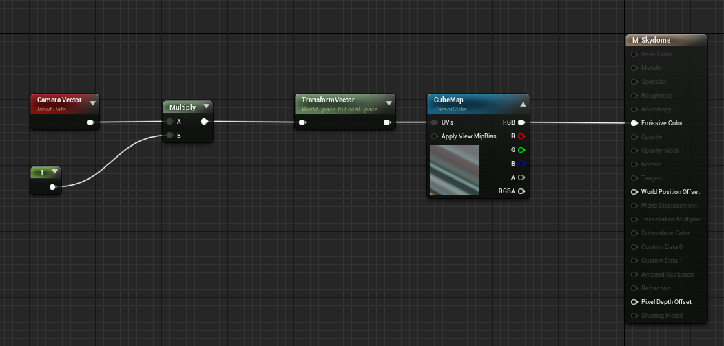 f:id:PaperSloth:20200830074551p:plain f:id:PaperSloth:20200830074551p:plain