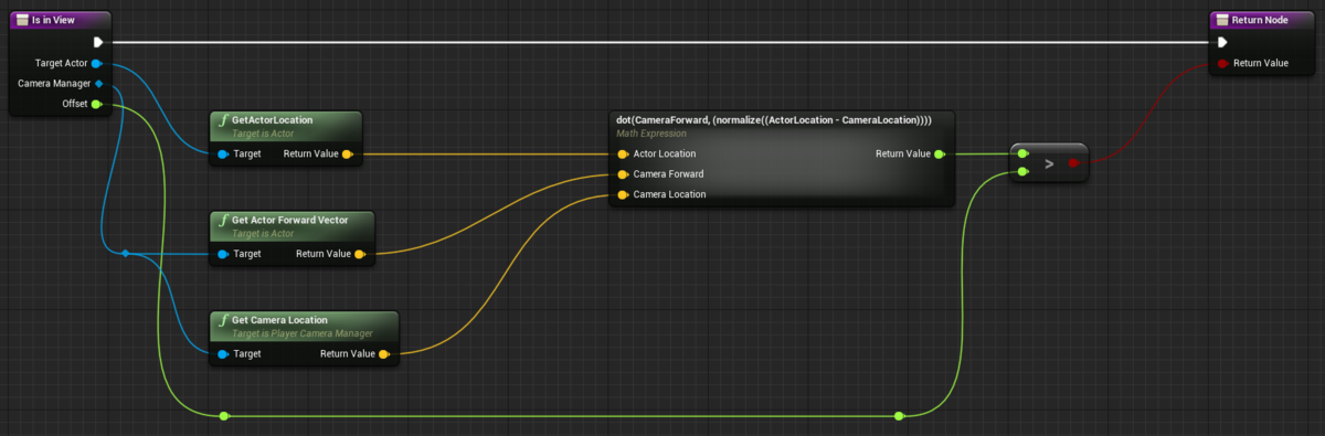 f:id:PaperSloth:20200924040504p:plain f:id:PaperSloth:20200924040504p:plain