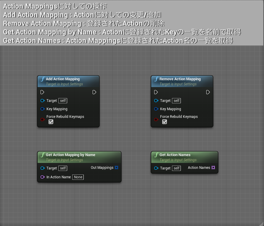 f:id:PaperSloth:20201011172919p:plain f:id:PaperSloth:20201011172919p:plain
