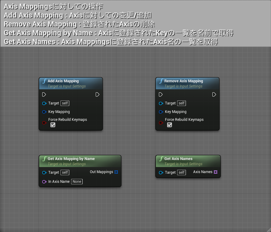f:id:PaperSloth:20201011173038p:plain f:id:PaperSloth:20201011173038p:plain