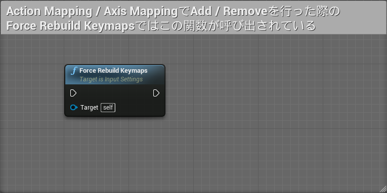 f:id:PaperSloth:20201011181027p:plain f:id:PaperSloth:20201011181027p:plain