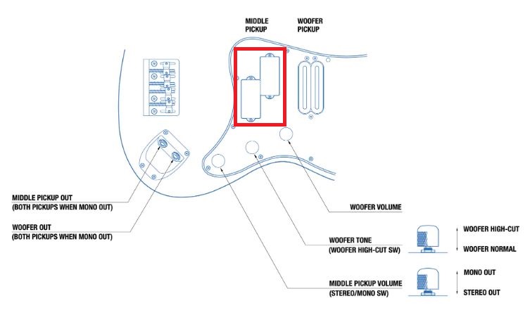 Billy Sheehan ギア紹介動画和訳 2015年11月 Premier Guitar