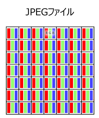 f:id:Paradisia:20190411185112j:plain f:id:Paradisia:20190411185112j:plain