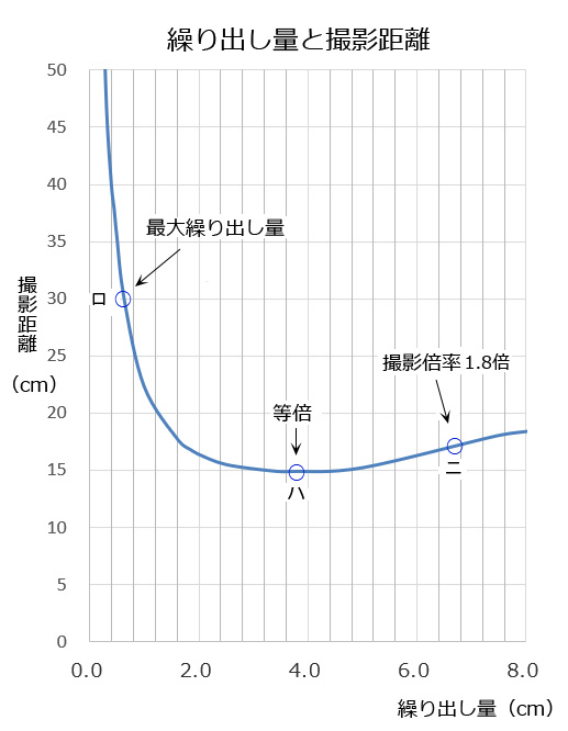 f:id:Paradisia:20190611075821j:plain