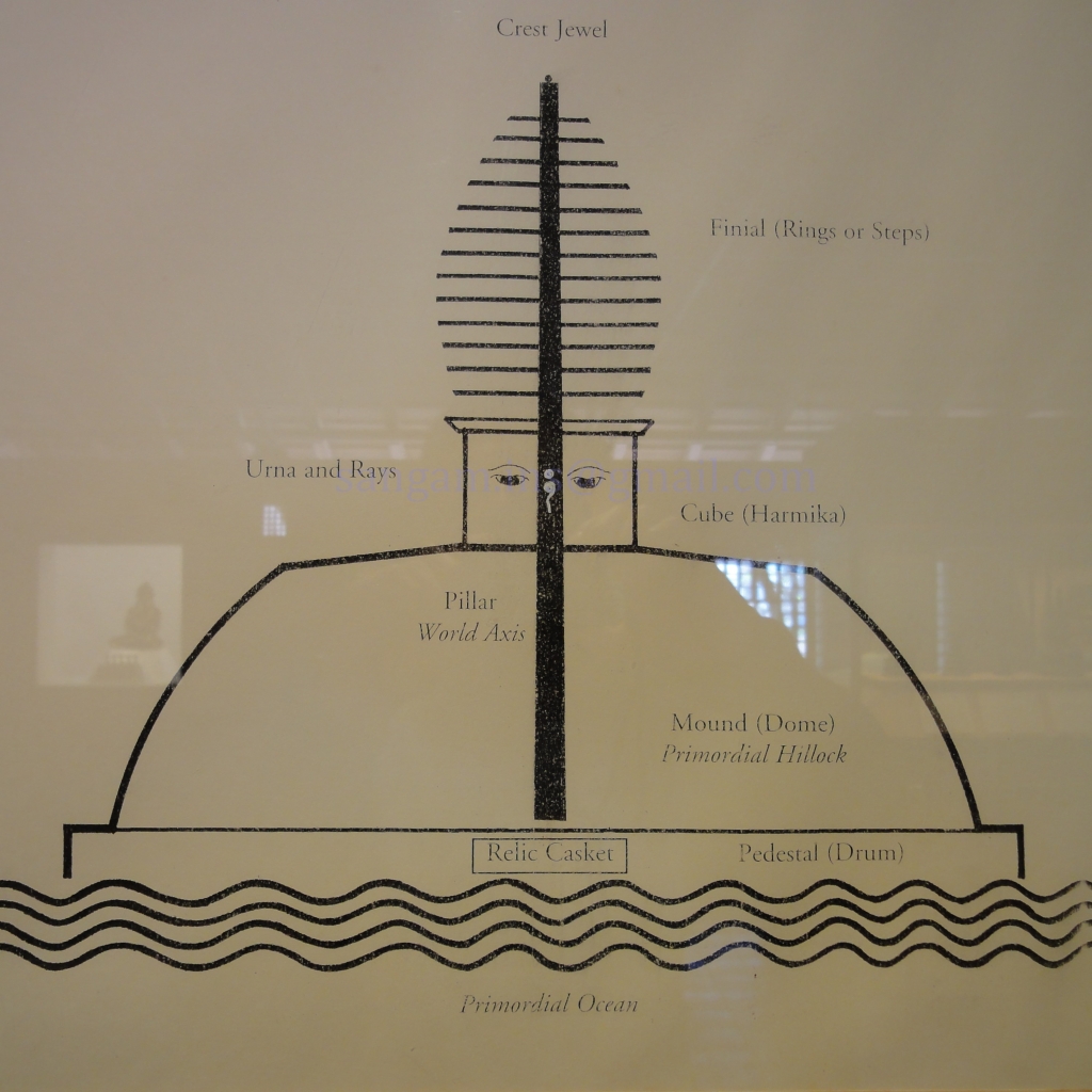 f:id:Parashraama:20191018170627j:plain