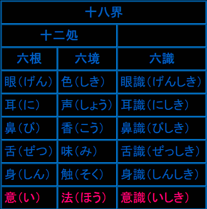 f:id:Parashraama:20200117121958p:plain f:id:Parashraama:20200117121958p:plain