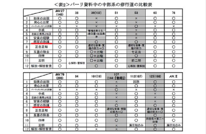 f:id:Parashraama:20200117165009j:plain f:id:Parashraama:20200117165009j:plain