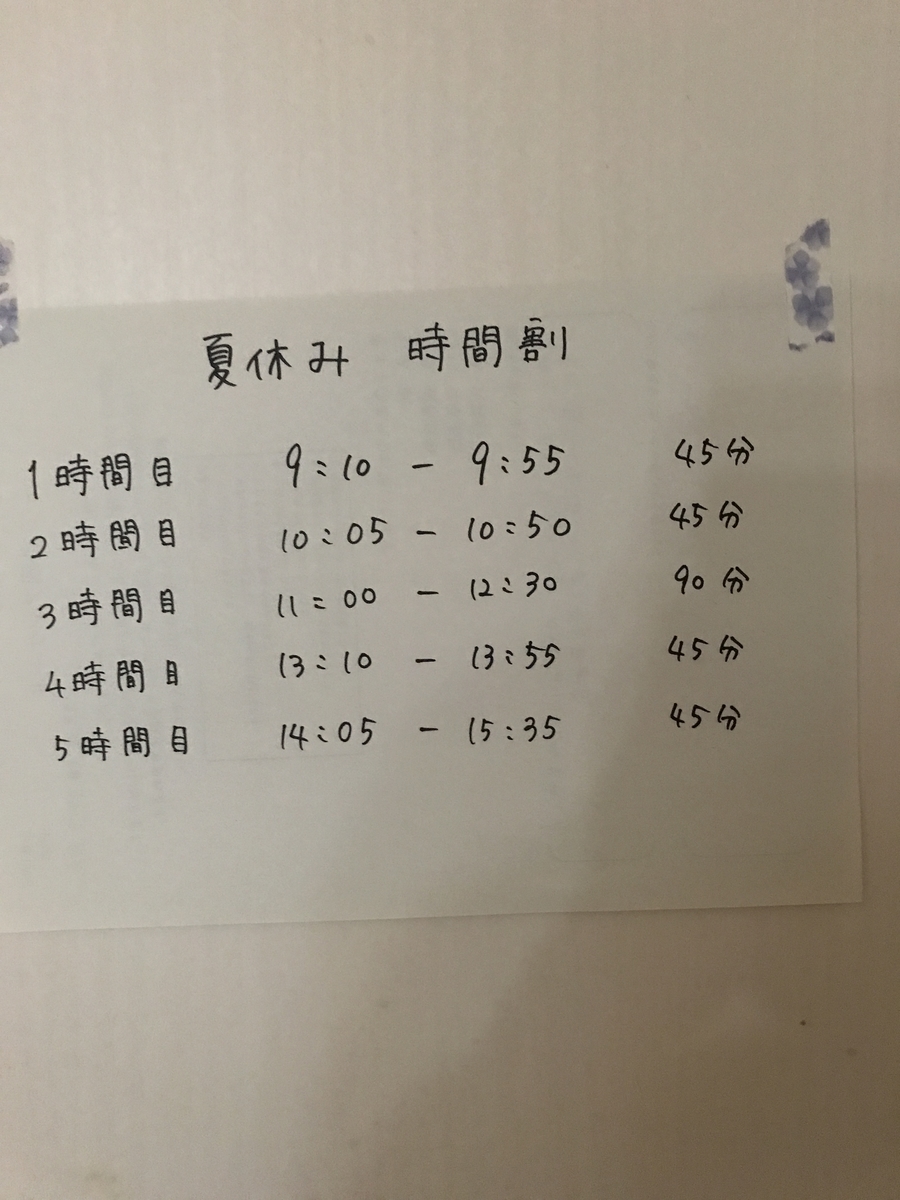 f:id:ParentingDad:20210807151751j:plain
