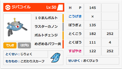 f:id:Parstar:20190402130725p:plain