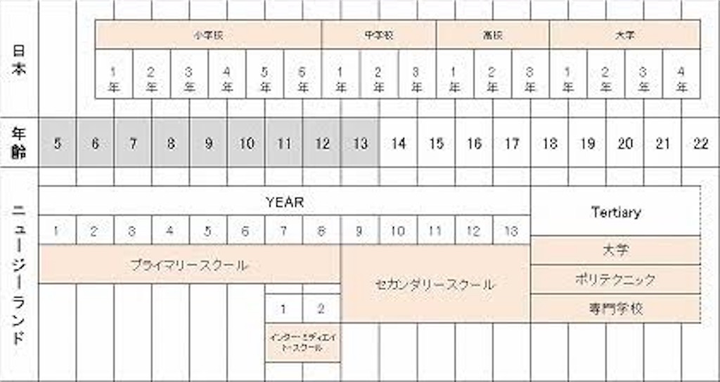 f:id:PassingJK:20191027183024j:image