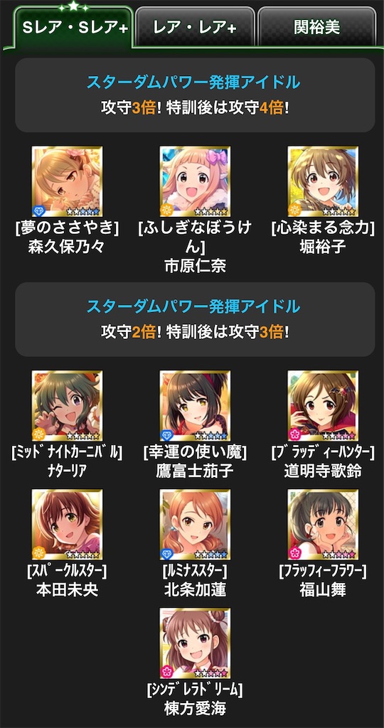 ぱとりしあの日記