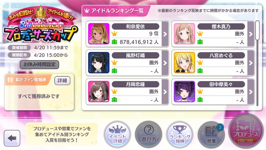 ぱとりしあの日記