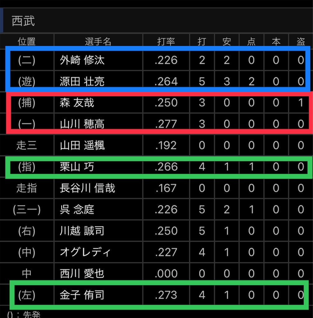 f:id:Patriotorca617:20220803003319j:image