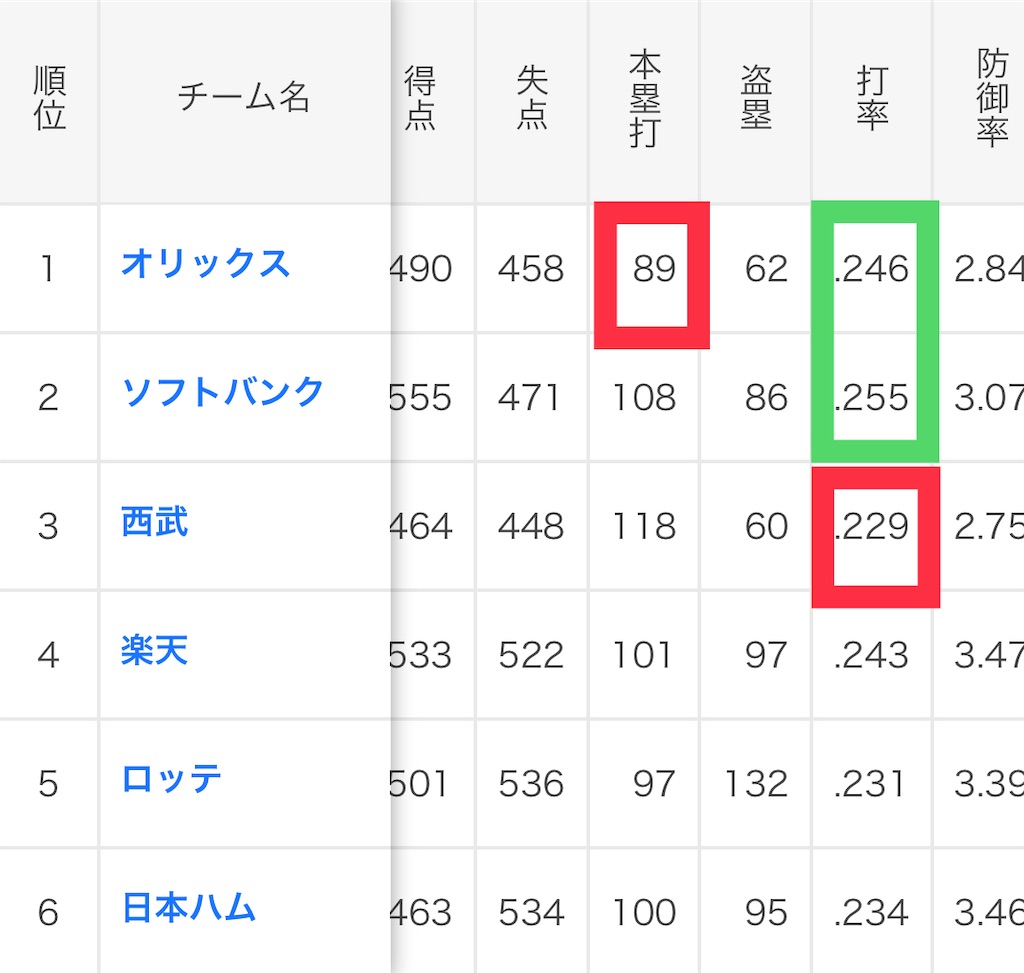 f:id:Patriotorca617:20221031195003j:image f:id:Patriotorca617:20221031195003j:image