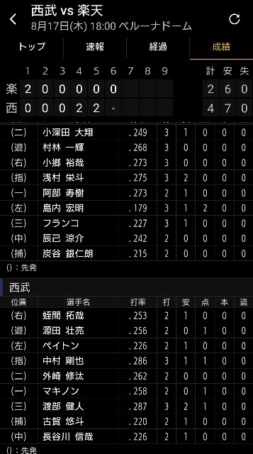 f:id:Patriotorca617:20230817224455j:image