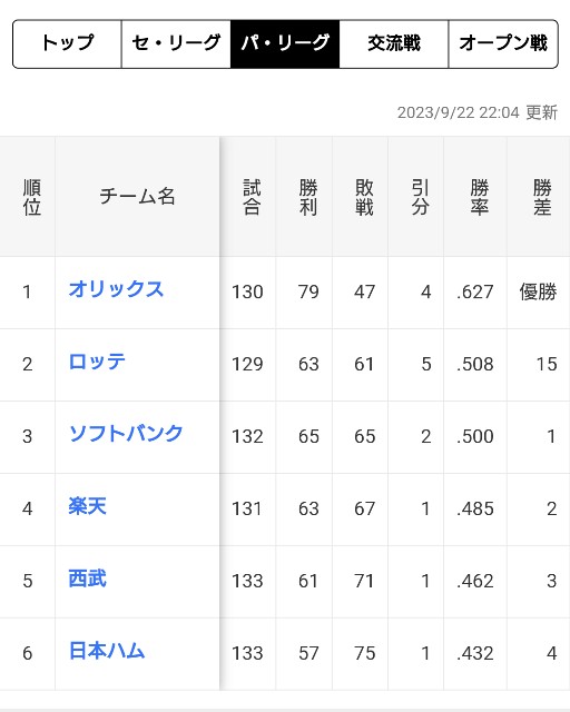 f:id:Patriotorca617:20230923085641j:image f:id:Patriotorca617:20230923085641j:image