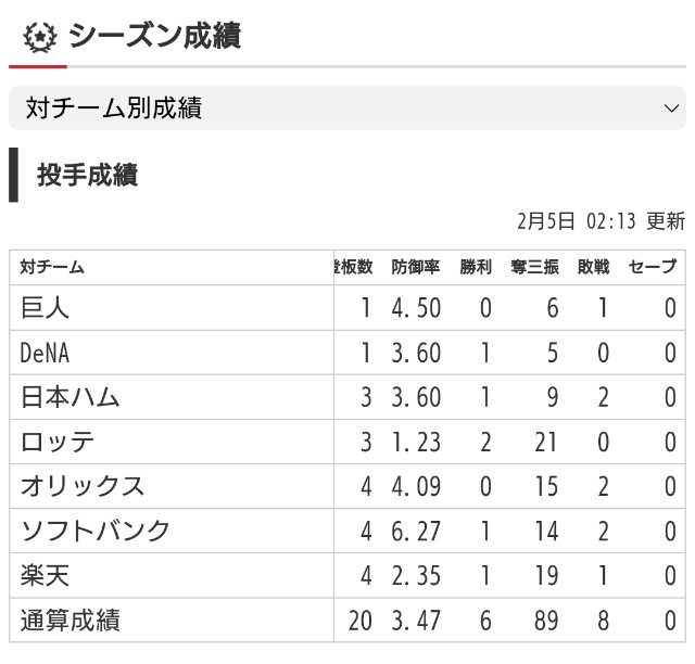 f:id:Patriotorca617:20240318130545j:image