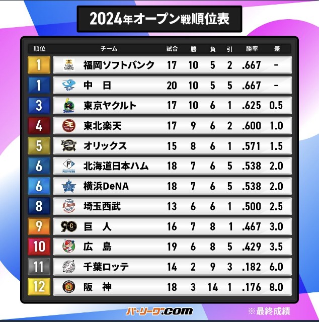 f:id:Patriotorca617:20240326224154j:image