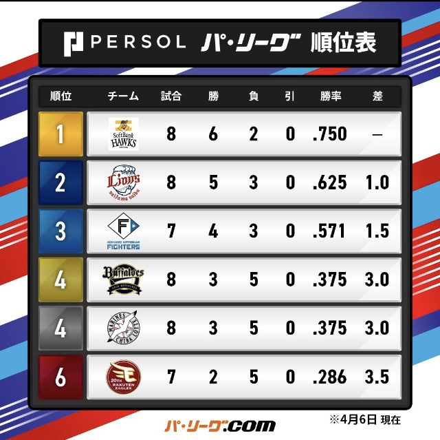 f:id:Patriotorca617:20240406192549j:image