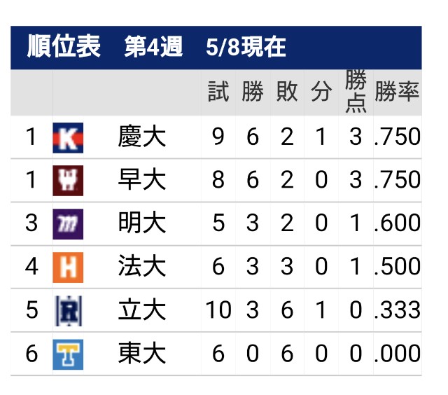 f:id:Patriotorca617:20240509140140j:image