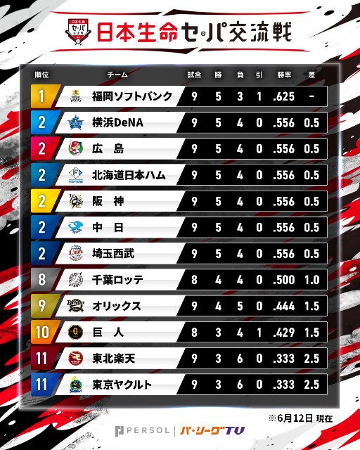 f:id:Patriotorca617:20250613001817j:image