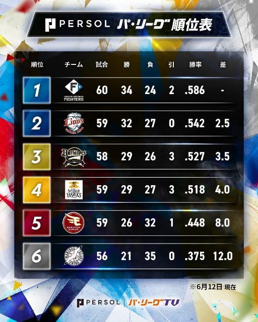 f:id:Patriotorca617:20250613001826j:image