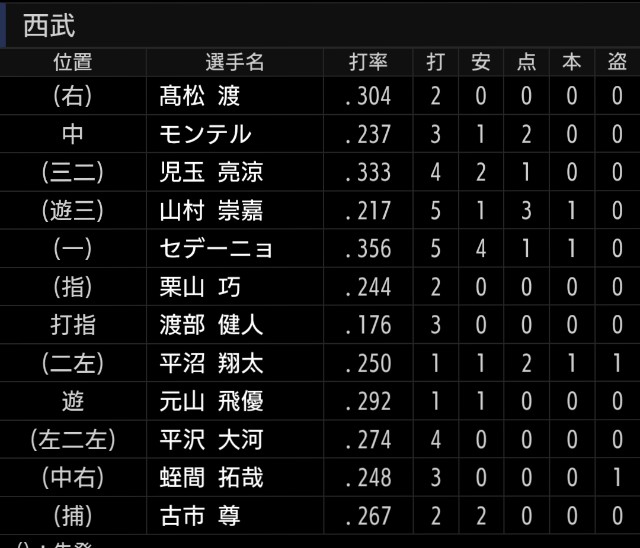 f:id:Patriotorca617:20250810023428j:image f:id:Patriotorca617:20250810023428j:image