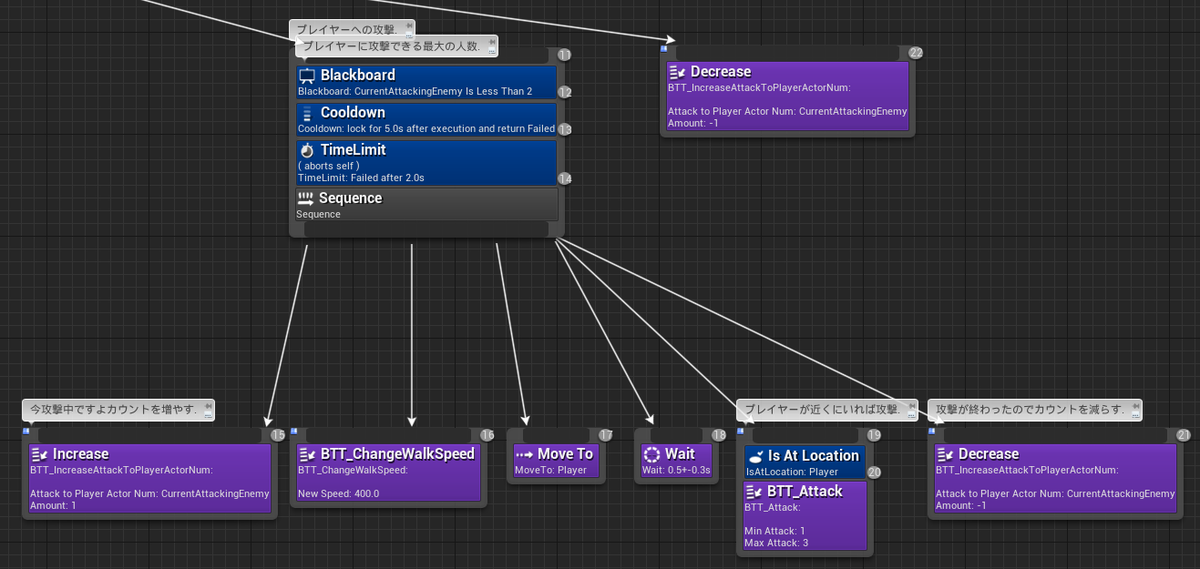 f:id:PavilionDV7:20200508214642p:plain