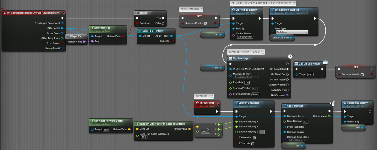 f:id:PavilionDV7:20200508214656p:plain