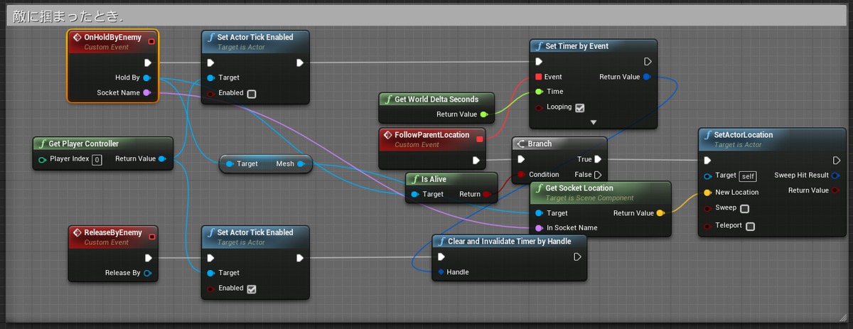 f:id:PavilionDV7:20200508214701p:plain