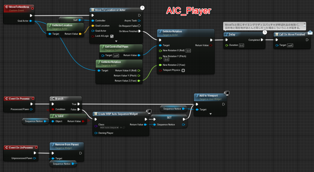 f:id:PavilionDV7:20200508214721p:plain